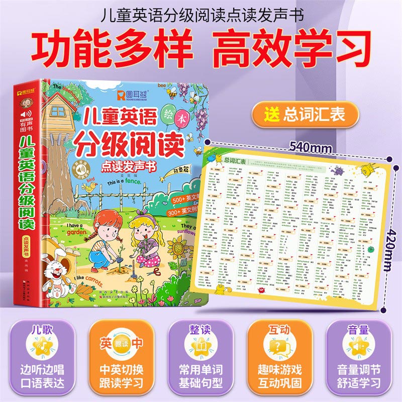 Libro de Sonidos para Educació - Kids Education Rhymes reseña y precio