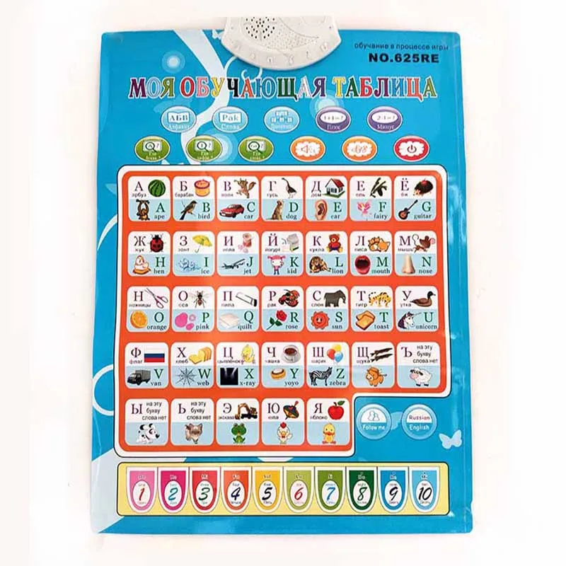 Cartel electrónico del alfabet - Abc Kids Early Education reseña y precio