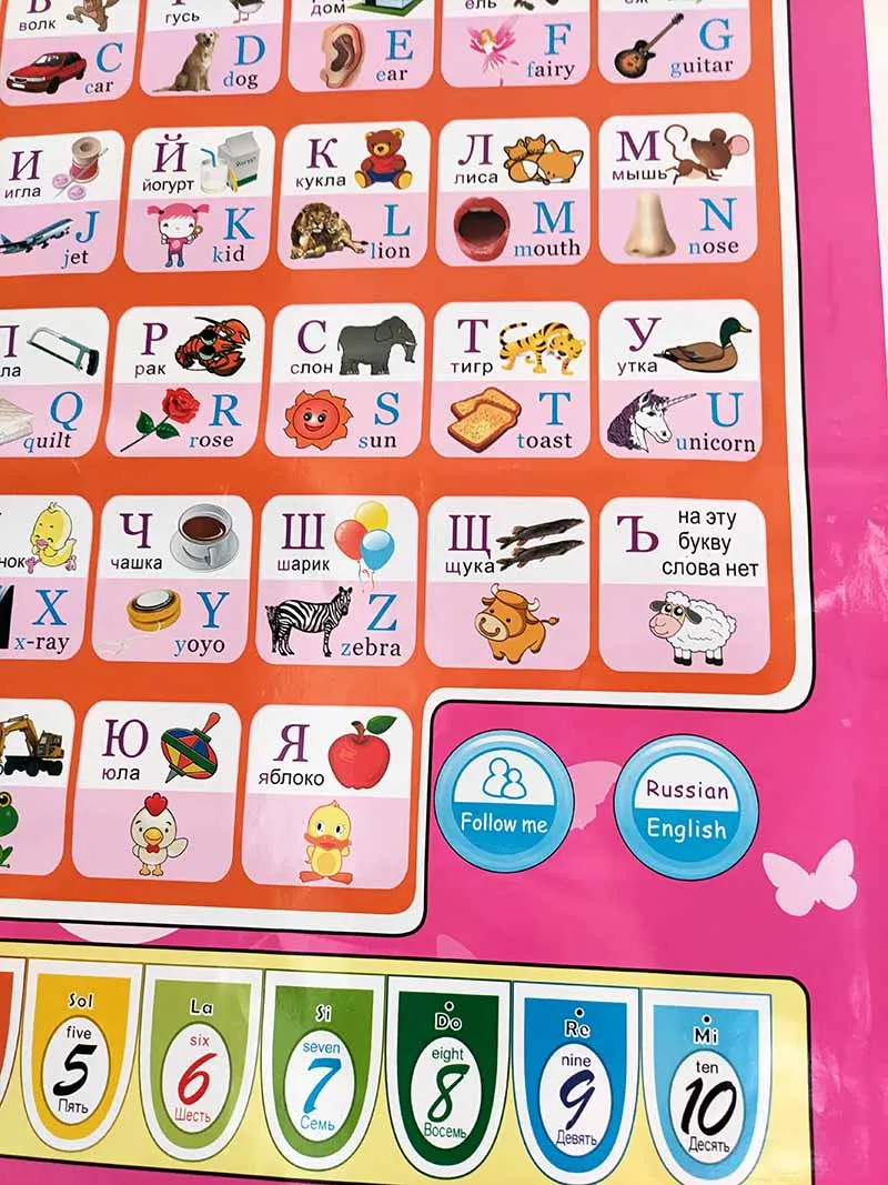 Cartel electrónico del alfabet - Abc Kids Early Education reseña y precio