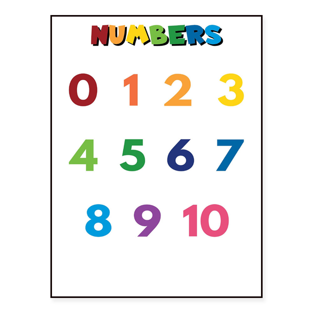 ALFABETO para niños, NÚMEROS p - Kids Education Name reseña y precio